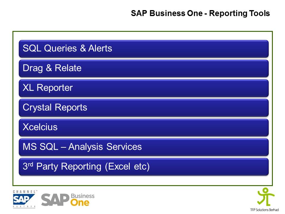 Sap Business One 9.0 Torrent